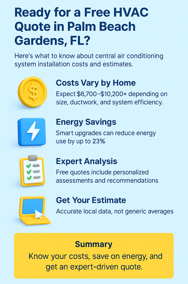 Ready for a Free HVAC Quote in Palm Beach Gardens, FL? Central Air Conditioning System Installation Cost, Price & Online Estimate Details 2 Vertical infographic titled “Ready for a Free HVAC Quote in Palm Beach Gardens, FL?” with a light blue and yellow theme, featuring 3D icons and key points on cost variability, energy savings, expert analysis, and estimate accuracy, ending with a summary box encouraging expert-driven quotes.